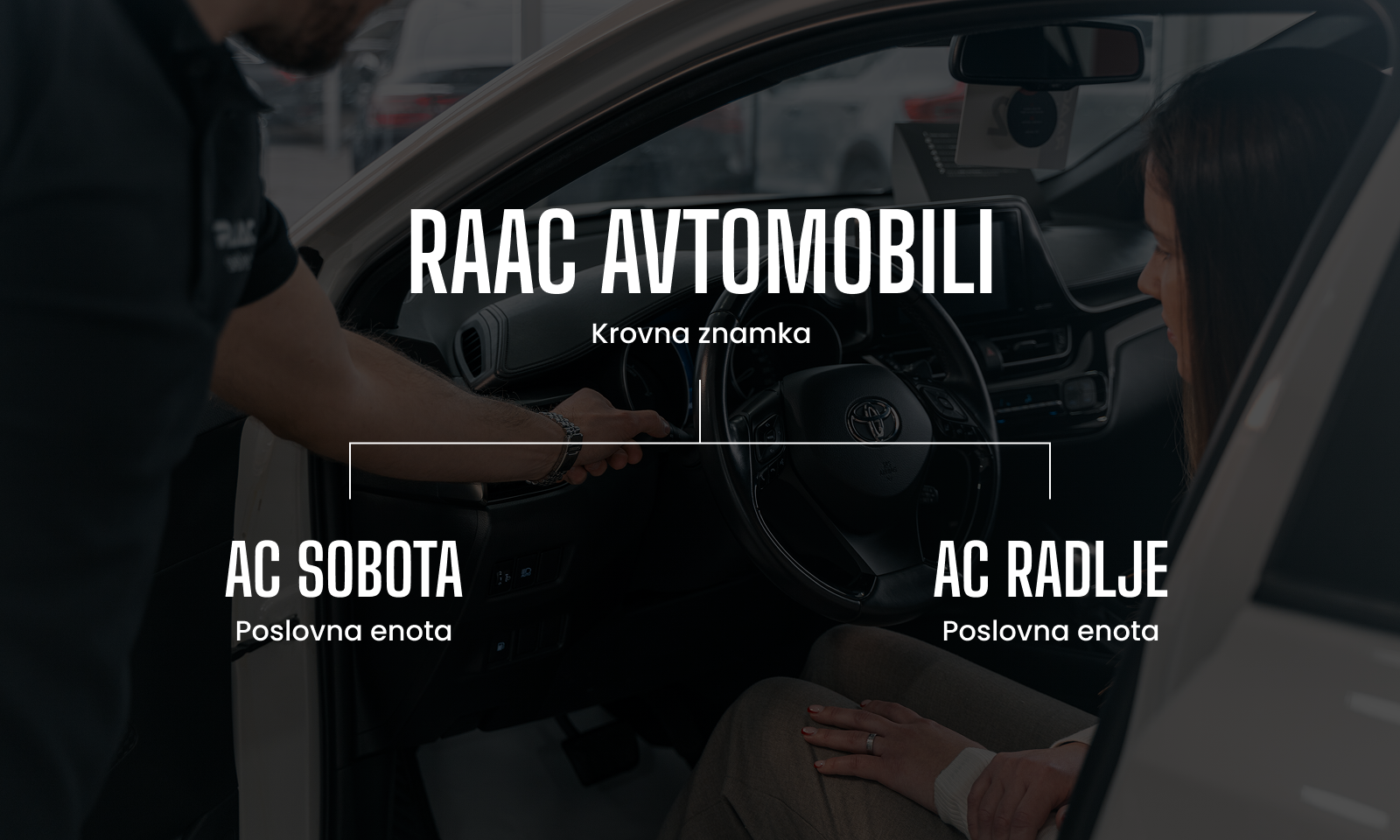 Arhitektura znamk za RAAC avtomobili: krovna znamka RAAC avtomobili s poslovnima enotama AC Sobota in AC Radlje