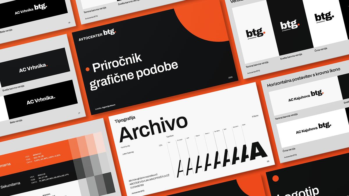 Razvoj blagovnih znamk – agencija Bloom: priročnik celostne grafične podobe za avtocentre AC Vrhnika in AC Kajuhova (btg)