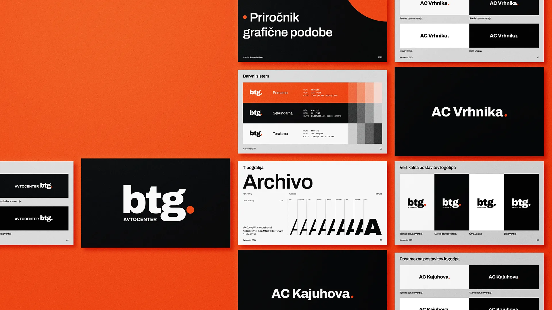 Prenova logotipa in celostne grafične podobe Avtocenter BTG, strani CGP priročnika